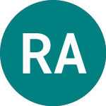 Logo di Rejlers Ab (publ) (0JH0).