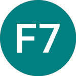 Logo di Fonciere 7 Investissement (0JJW).