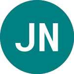 Logo di Juniper Networks (0JPH).
