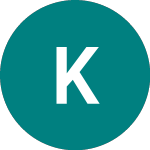 Logo di Kimberly-clark (0JQZ).