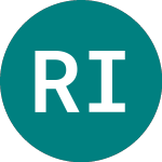Logo di Reinet Investments Sca (0JR9).