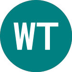 Logo di Wkm Terrain Und Beteilig... (0JTC).