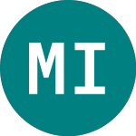 Logo di Macquarie Infrastructure (0JXB).