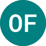 Logo di Ocwen Financial (0KAS).