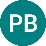 Logo di Pdl Biopharma (0KE6).