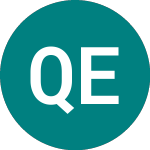 Logo di Questerre Energy (0KF1).