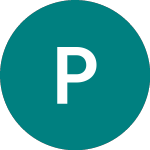 Logo di Pultegroup (0KS6).