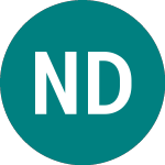 Logo di Nika Dd Brezice (0KX2).