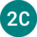 Logo di 22nd Century (0LHJ).