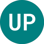 Logo di Ultragenyx Pharmaceutical (0LIF).