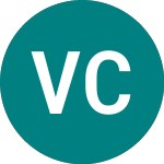 Logo di Vanguard Consumer Staple... (0LMT).