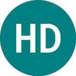 Logo di Hunter Douglas Nv (0LN5).