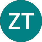Logo di Zaklady Tluszczowe Krusz... (0LVF).