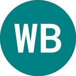 Logo of Westpac Banking (0LVV).