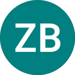 Logo di Zaklad Budowy Maszyn Zre... (0LZY).