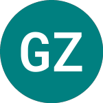 Logo di Grupa Zywiec (0M02).