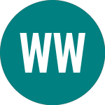 Logo di Wyndham Worldwide (0M1K).