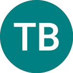 Logo di T Bank (0MOY).