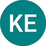 Logo di Kauno Energija Ab (0MRQ).