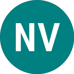 Logo di Nyesa Valores Corporacion (0MSE).
