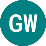 Logo di Gruppo Waste Italia (0NCG).