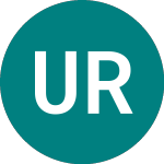 Logo di Uniprof Real Estate (0NLR).
