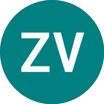 Logo di Zignago Vetro (0NNC).