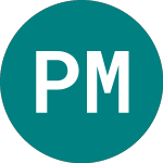 Logo di Polimex Mostostal (0NTK).