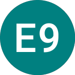 Logo di Ekip 98 Holding Ad V Lik... (0OC3).