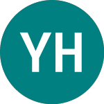 Logo di Yutex Holding Ad (0OD1).