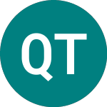 Logo di Quotium Technologies (0OR7).