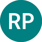 Logo di Rank Progress (0Q3X).