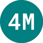 Logo di 4fun Media (0Q42).