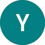 Logo di Yolo (0Q67).