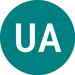 Logo di Unipol Assicurazioni (0Q6M).