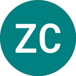 Logo di Zai Capital (0QIB).
