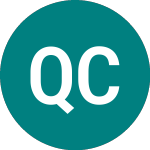 Logo di Qrf Comm Va (0QIP).