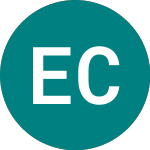 Logo of Ems Chemie (0QM9).
