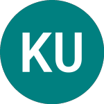 Logo di Kuehne Und Nagel (0QMW).