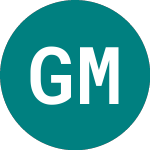 Logo di General Motors (0R0E).
