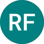 Logo di Reitir Fasteignafelag Hf (0R6P).