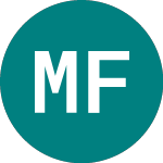 Logo di Mecanica Fina (0RAT).