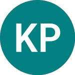 Logo di Kiadis Pharma Nv (0RBP).