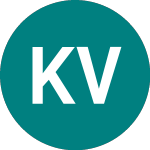 Logo di Krynica Vitamin (0RDK).
