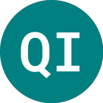 Logo di Quabit Inmobiliaria (0RGF).