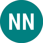 Logo di Nyrstar Nv (0RH8).