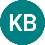 Logo di Kuros Biosciences (0RHR).