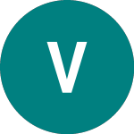 Logo di Viridien (0RI9).