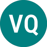 Logo di Va Q Tec (0RJD).