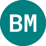 Logo di B3it Management Ab (0RL1).